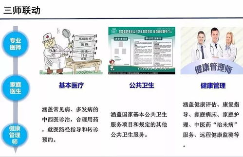 云威榜第363期 智慧醫(yī)療大數(shù)據(jù)解決方案，驅(qū)動(dòng)互聯(lián)網(wǎng)數(shù)據(jù)服務(wù)革新