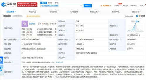 魏大勛公司業務版圖再擴張 婚慶禮儀、商務秘書與數字內容制作齊頭并進