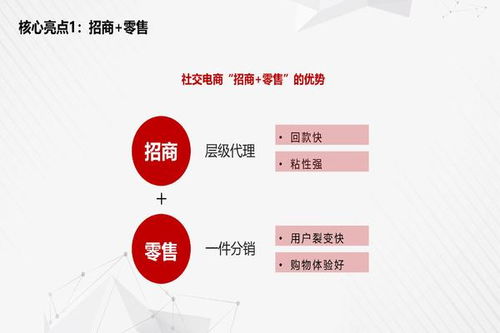 恩施社區團購小程序開發公司有哪些,定制開發咨詢電話