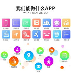 直播app app開(kāi)發(fā)定制 源碼搭建 小程序開(kāi)發(fā)定制